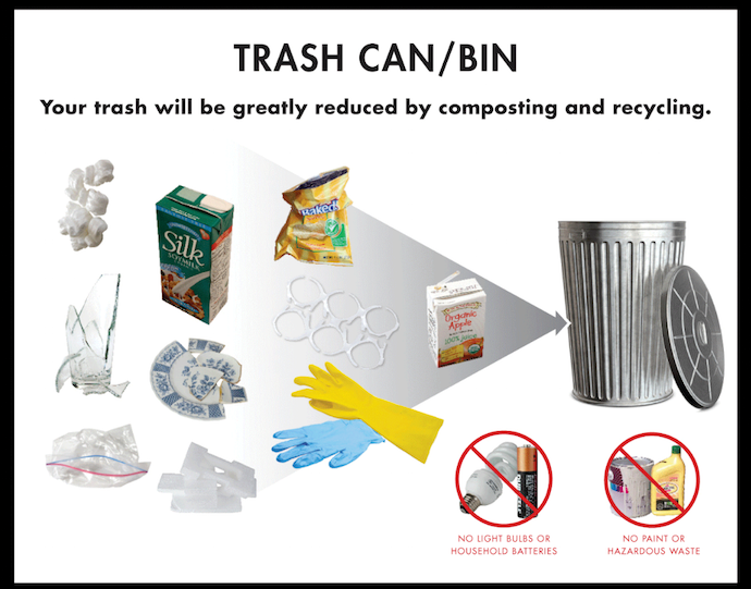 Waste Collection in Sausalito